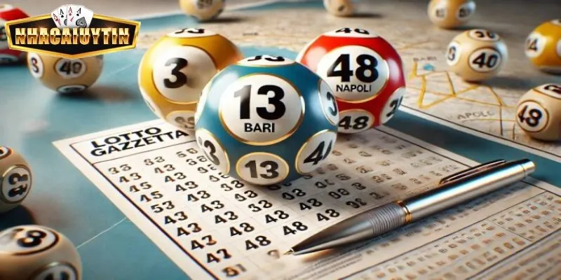 Chiến thuật đường chéo sinh lời thích hợp áp dụng các lô đề miền Bắc Chiến thuật đường chéo sinh lời thích hợp áp dụng các lô đề miền Bắc