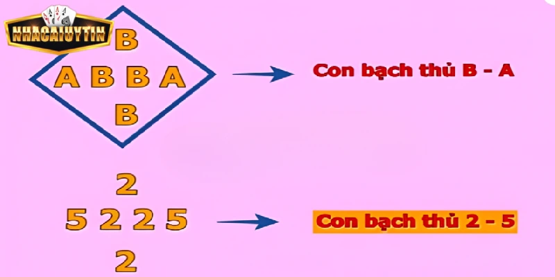 Soi cầu lô đề hình quả trám tăng xác suất trúng đáng kể
